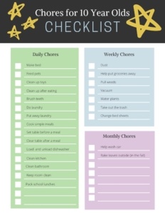 Complete List of Age Appropriate Chores [+CHECKLISTS]