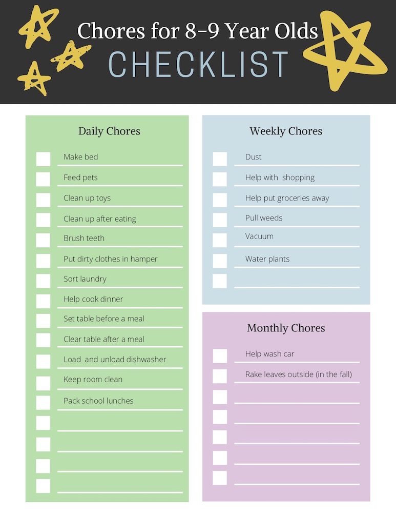 Complete List Of Age Appropriate Chores CHECKLISTS 